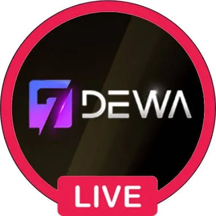 7dewa APK Terbaru: Download Cepat dan Gratis dan mabar88: Rangkuman Brand yang Banyak Dicari