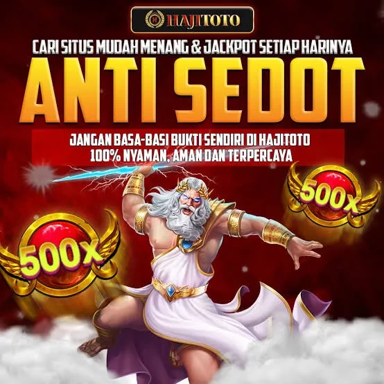 hajitoto APK Terbaru dan Aman untuk Diunduh dan mabar88: Rangkuman Brand yang Banyak Dicari